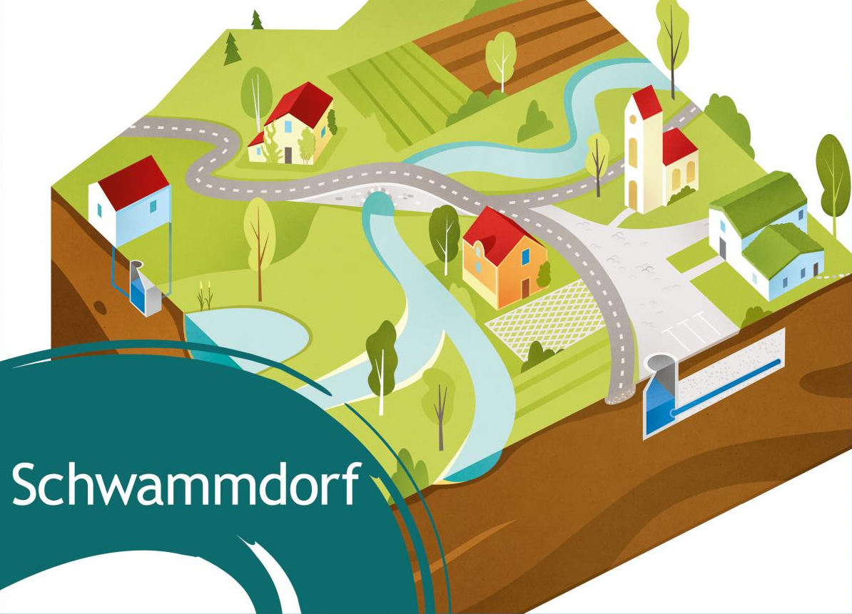 Grafik eines Dorfes zum Thema Schwammdorf