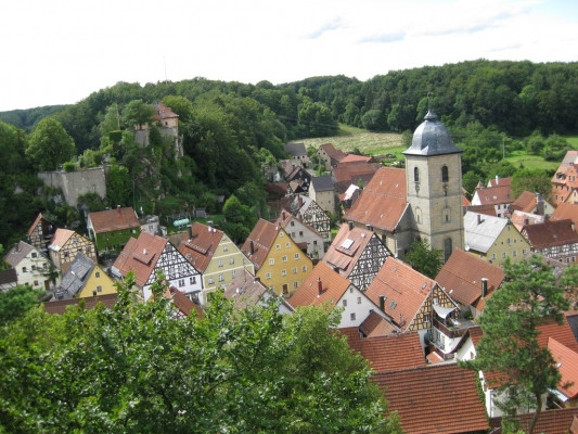 Land.Gemeinsam.Gestalten.